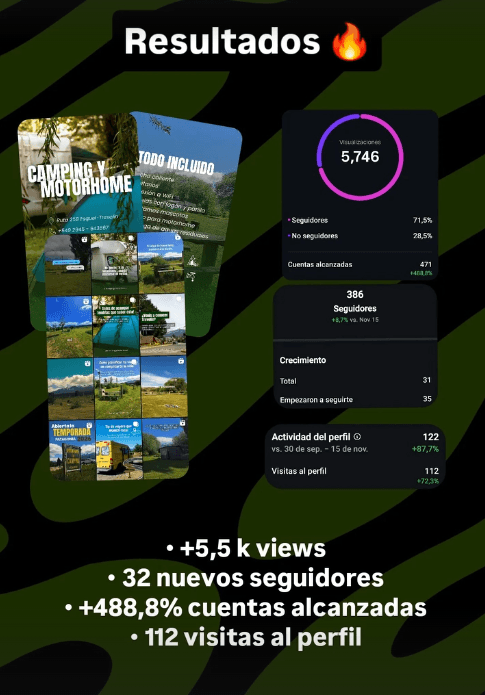 cuentas alcanzadas